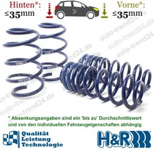 HR Tieferlegungsfedern 25mm für Skoda Kodiaq NS6, NS7, NV7, Bj. 2016-2025 HR Tieferlegungsfedern 25mm für Skoda Kodiaq NS6, NS7, NV7, Bj. 2016-2025