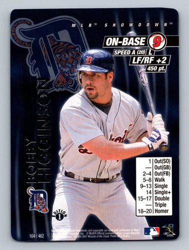 2001 MLB Showdown 1st Edition Bobby Higginson #164 card