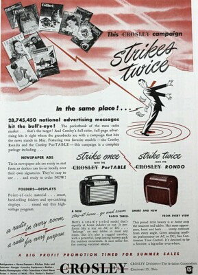 Radio & Appliance Journal Magazine April 1947 Electronics Ads TVs Radios +
