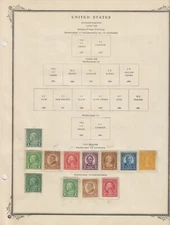 US Stamp Set of 10+, #597(3X)-599, 600-606, w/Color Variations of #597? MNH