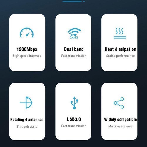 Wireless Network Card Wifi 1200Mbps Dual Band USB3'0 PC' Adapter Desktop K1C2 - Picture 7 of 11