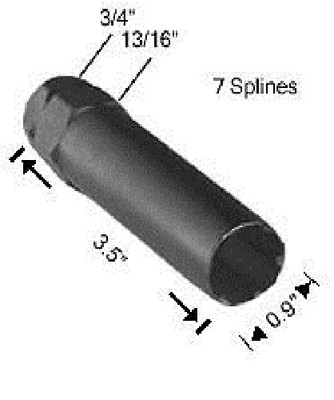 Black Spline Duplex 14X1.50 Lug Nuts - Just Wheel Nuts Black Spline Duplex 14X1.50 Lug Nuts - Just Wheel Nuts