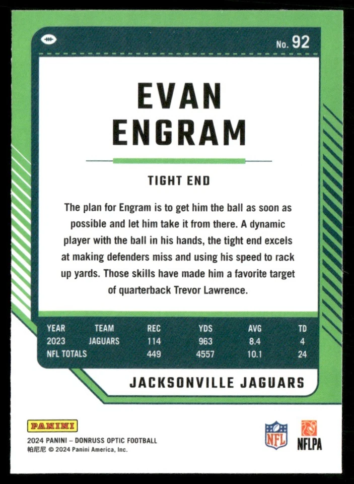 2024 DONRUSS OPTIC EVAN ENGRAM JACKSONVILLE JAGUARS #92 - Image 2 of 2