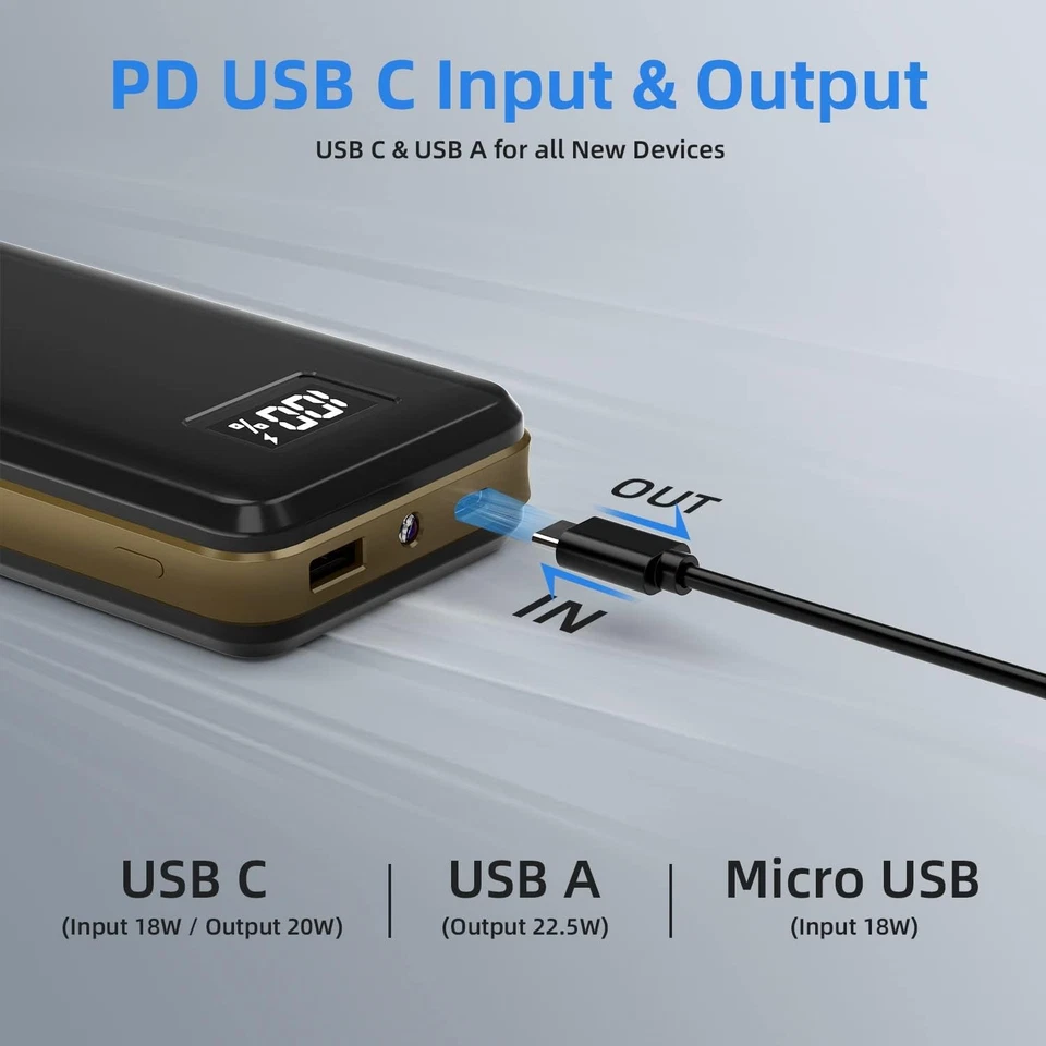 imuto 20000 mAh POWER BANK 22.5W PORTABLE FAST CHARGER USB C PD 3.0 + QC 4.0 LED - Image 4 of 4