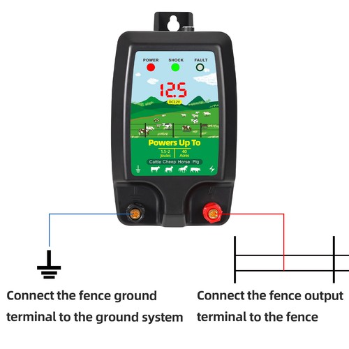 Electric Fence Energiser 12v Battery Power 1.5J-2J 10km Horse Fencing Kit (10KM) - Picture 8 of 15