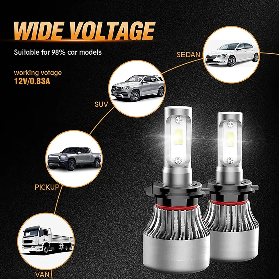 For 2008 2009 2010 Toyota Highlander LED Headlight Hi/Lo + Fog Light Bulbs Combo - Image 4 of 4