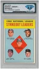 1963 Topps KOUFAX - GIBSON - DRYSDALE - FARRELL - O'DELL #9  💎 DSG 8.5 NM/Mint