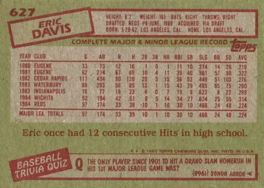 1985 Eric Davis Topps RC #627-EX | eBay
