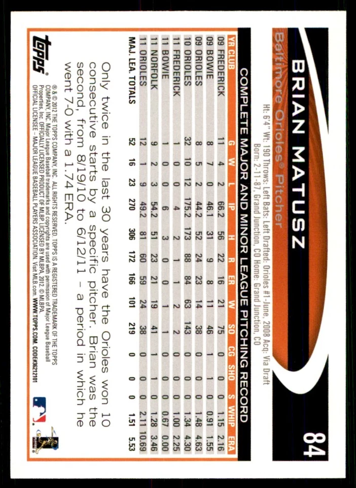 2012 Topps' Brian Matusz Baseball Cards #84 - Image 2 of 2