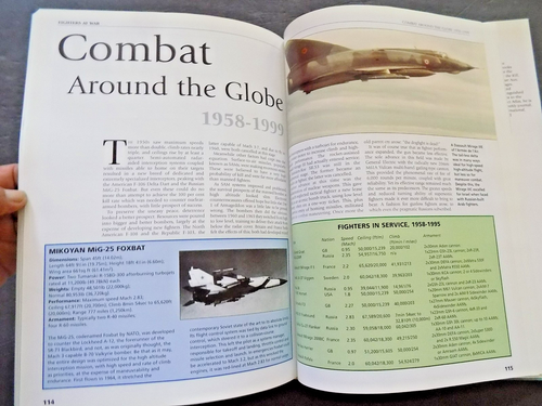 FIGHTERS AT WAR : The Story of Air-to-Air Combat , NEW - Picture 4 of 16