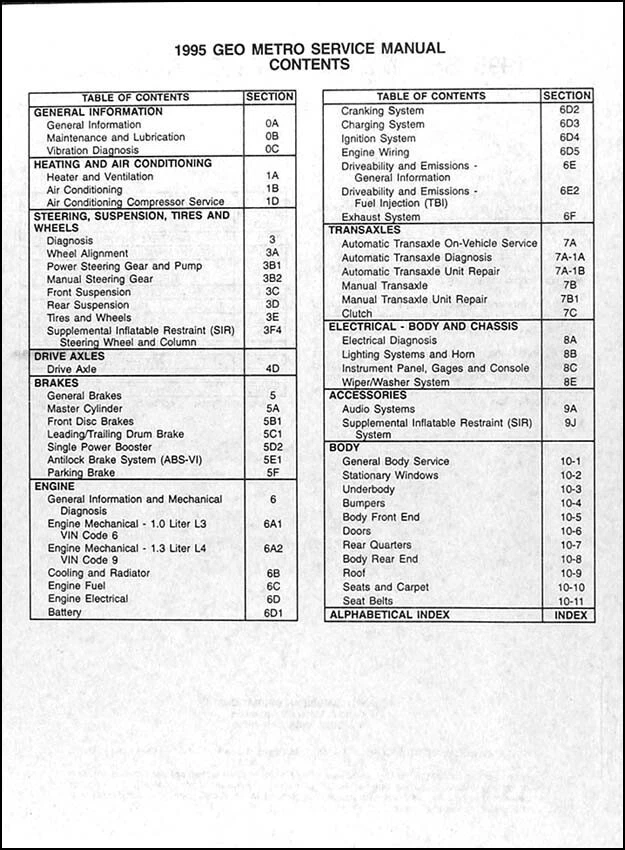 1995 Geo Metro Original Repair Shop Manual 95 Chevy Service Book Original OEM - Image 2 of 2