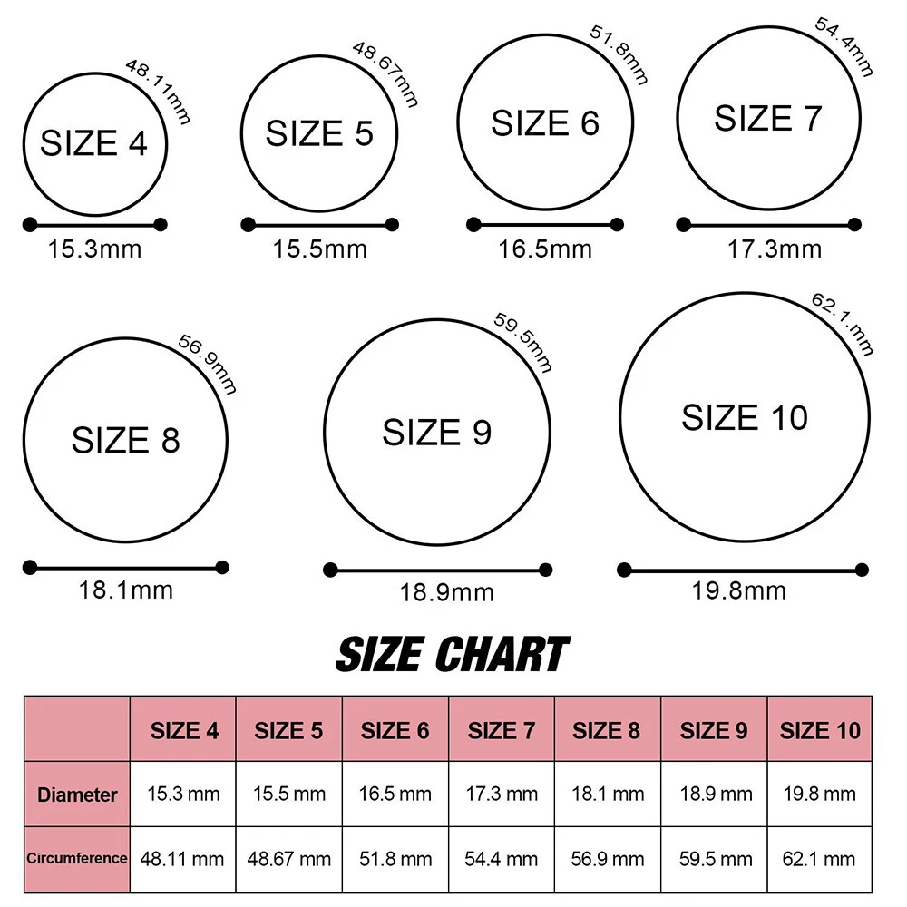 Find Your Correct Ring Size – Anandasoul