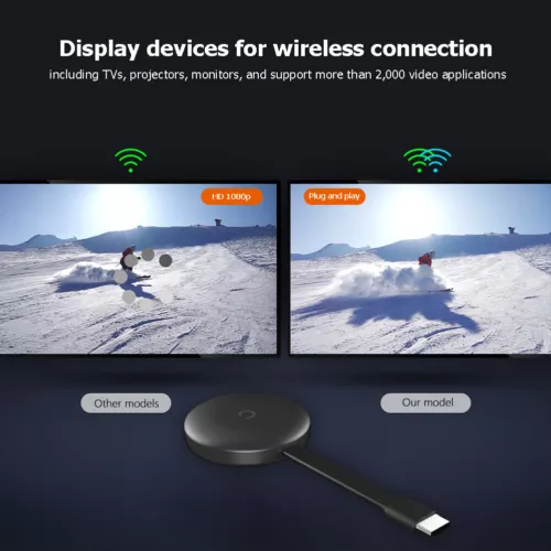 For Chromecast Google Wireless 4K HDMI 2.4GHz 5GHz Display Media Streaming Video - Picture 8 of 12