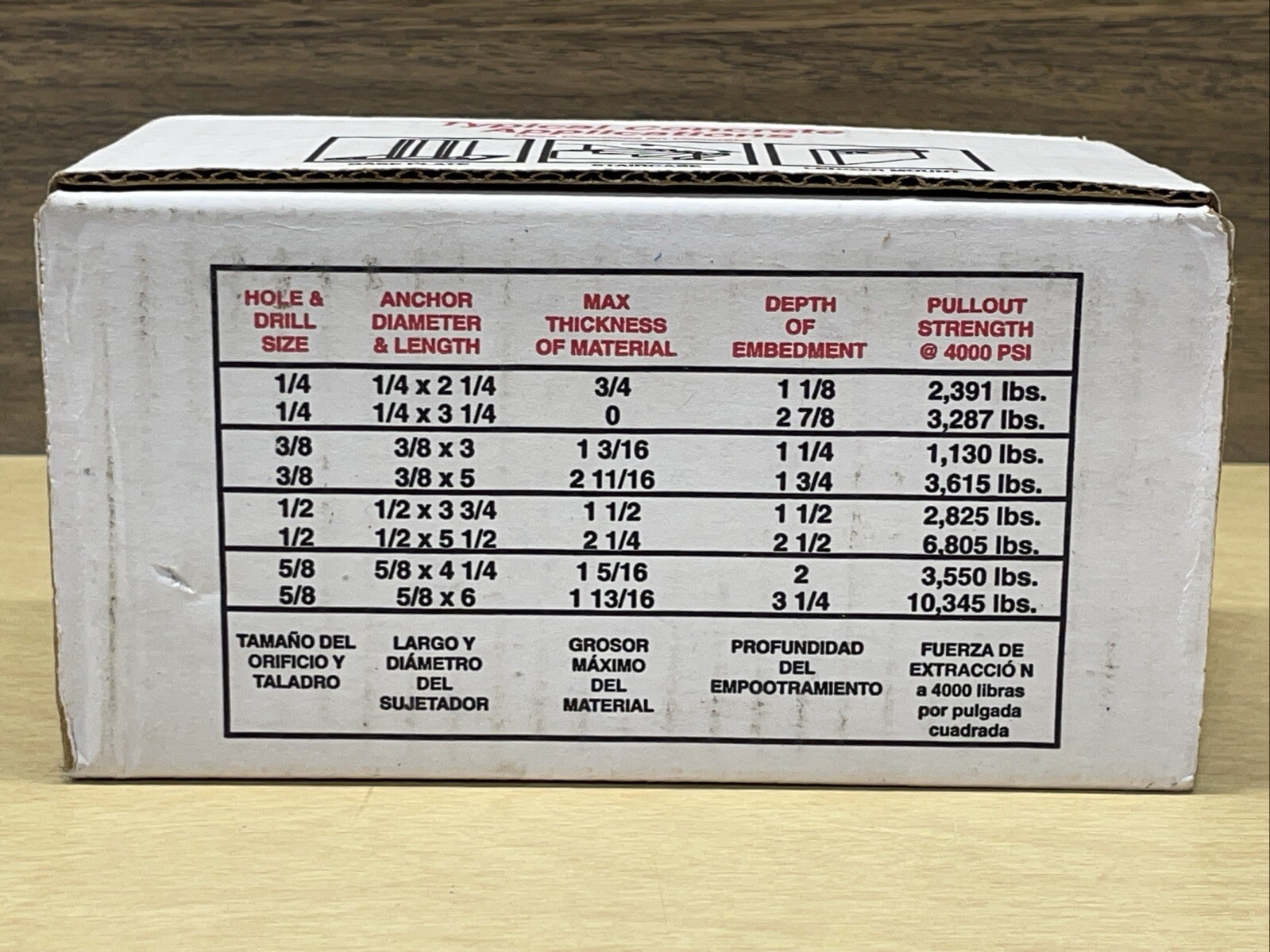 Wej-It ANKR-TITE Wedge Anchors 5/8 x 5 Zinc Plated Carbon Steel Nut Washer Qty 5