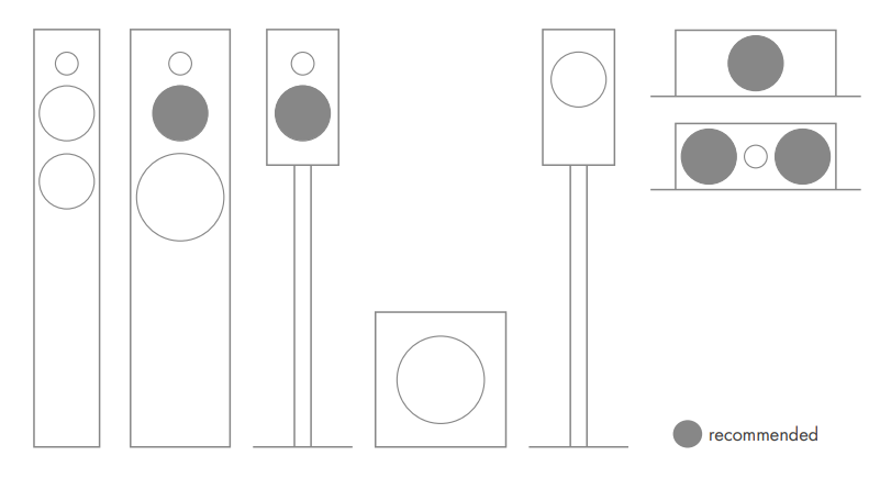 NEW! ETON 3-312/C8/25 HEX SYMPHONY II - 3