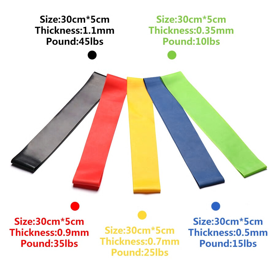 Bande De Résistance SENSEI 8-15 Kg – Élastique Fitness Latex Naturel, 104 Cm, Avec E-book D'exercices