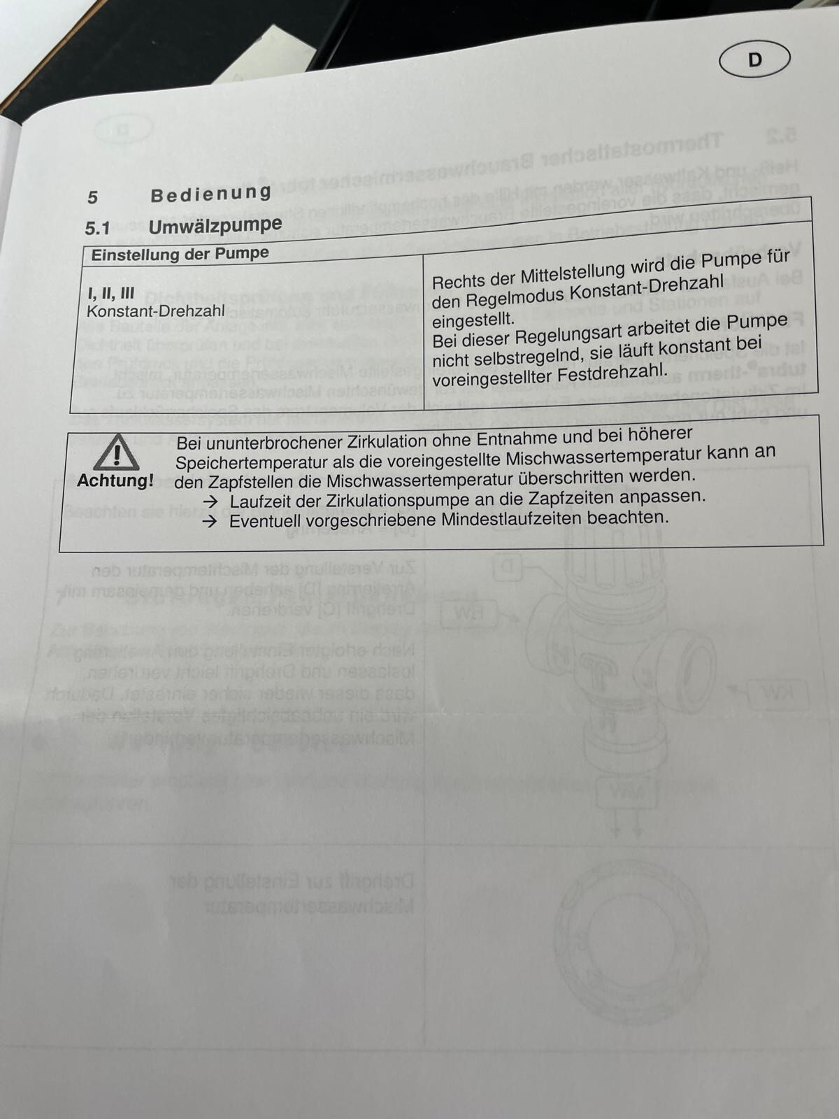 Bild 12 von 14