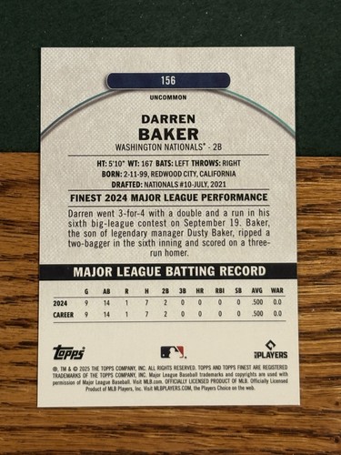 Darren Baker 2025 Topps Finest #156 Uncommon - Picture 2 of 2