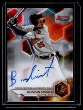 Braylin Tavera 2023 Bowman's Best Refractor Autograph Auto Card #B23-BT