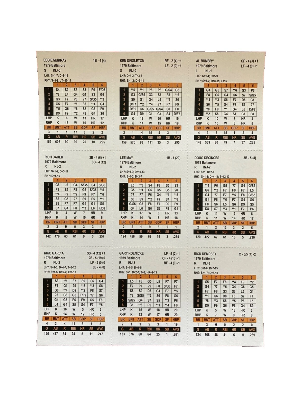 Sports Board 1979 Vintage Manufacture Board & Traditional Games