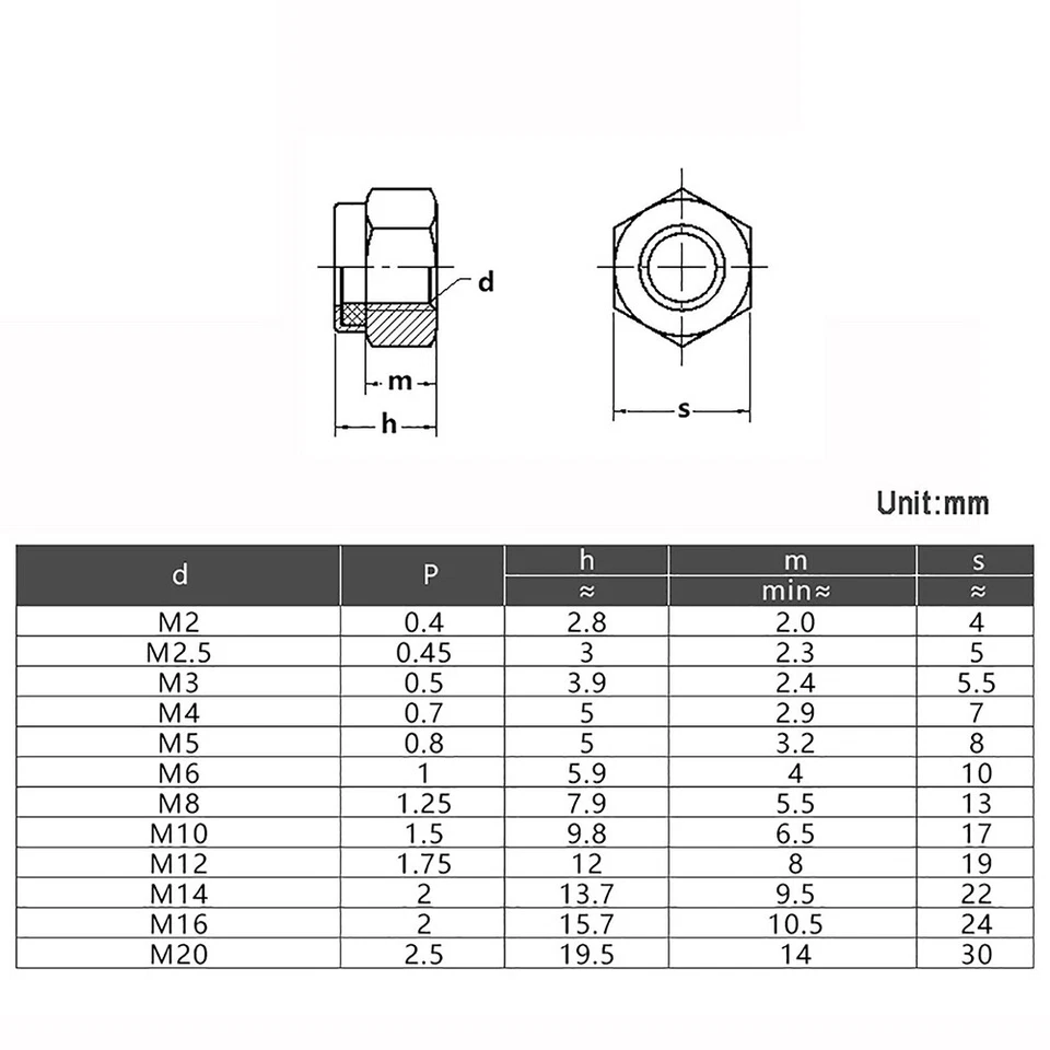 Stopmuttern M2 - M16 Sicherungsmutter Selbstsichernde Muttern DIN 985 Verzinkt - Bild 3 von 4