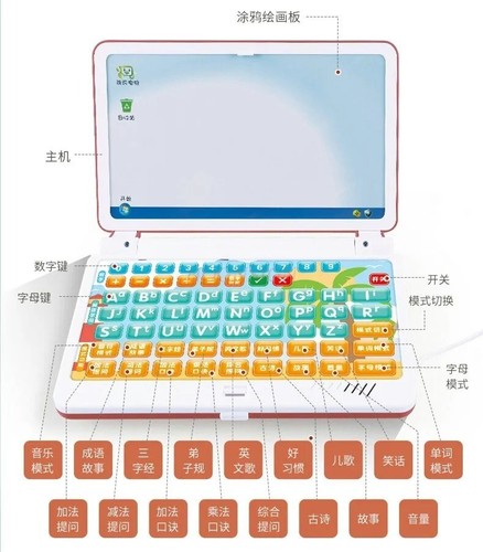 Multifunction Educational Learning Machine English Tablet Computer Toy for Kid's - Picture 11 of 19