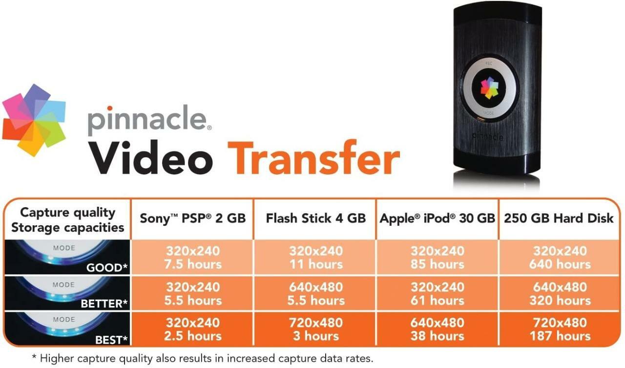 pinnacle video capture device for mac pinnacle video capture device for mac