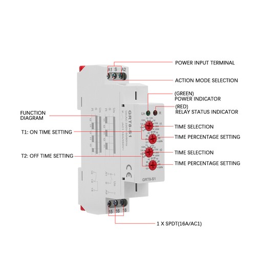 GRT8-S1 Mini Asymmetric Cycle Timer ON/OFF Repeat Cycle Time Relay Tool Supply - Picture 7 of 8