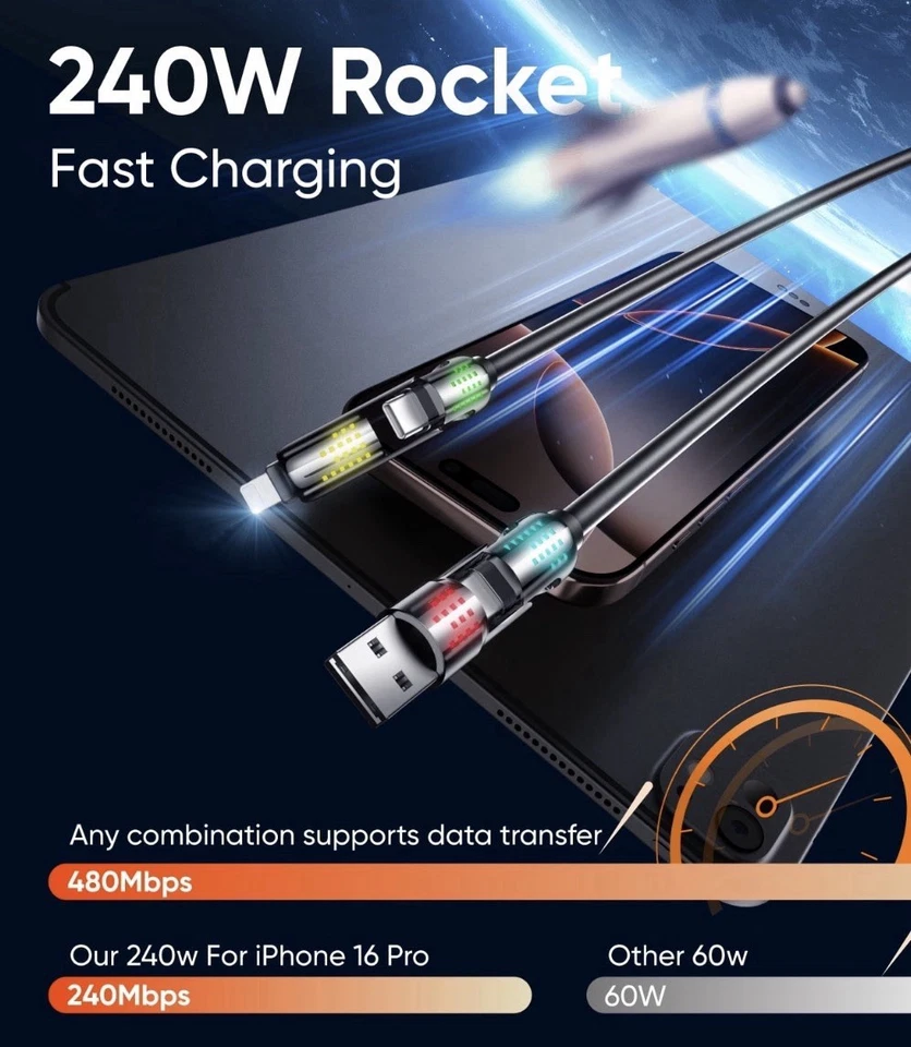 5 Pack 4in1 USB Type C iPhone Fast Charger  Android Samsung iPhone 240w New 6ft - Image 3 of 4