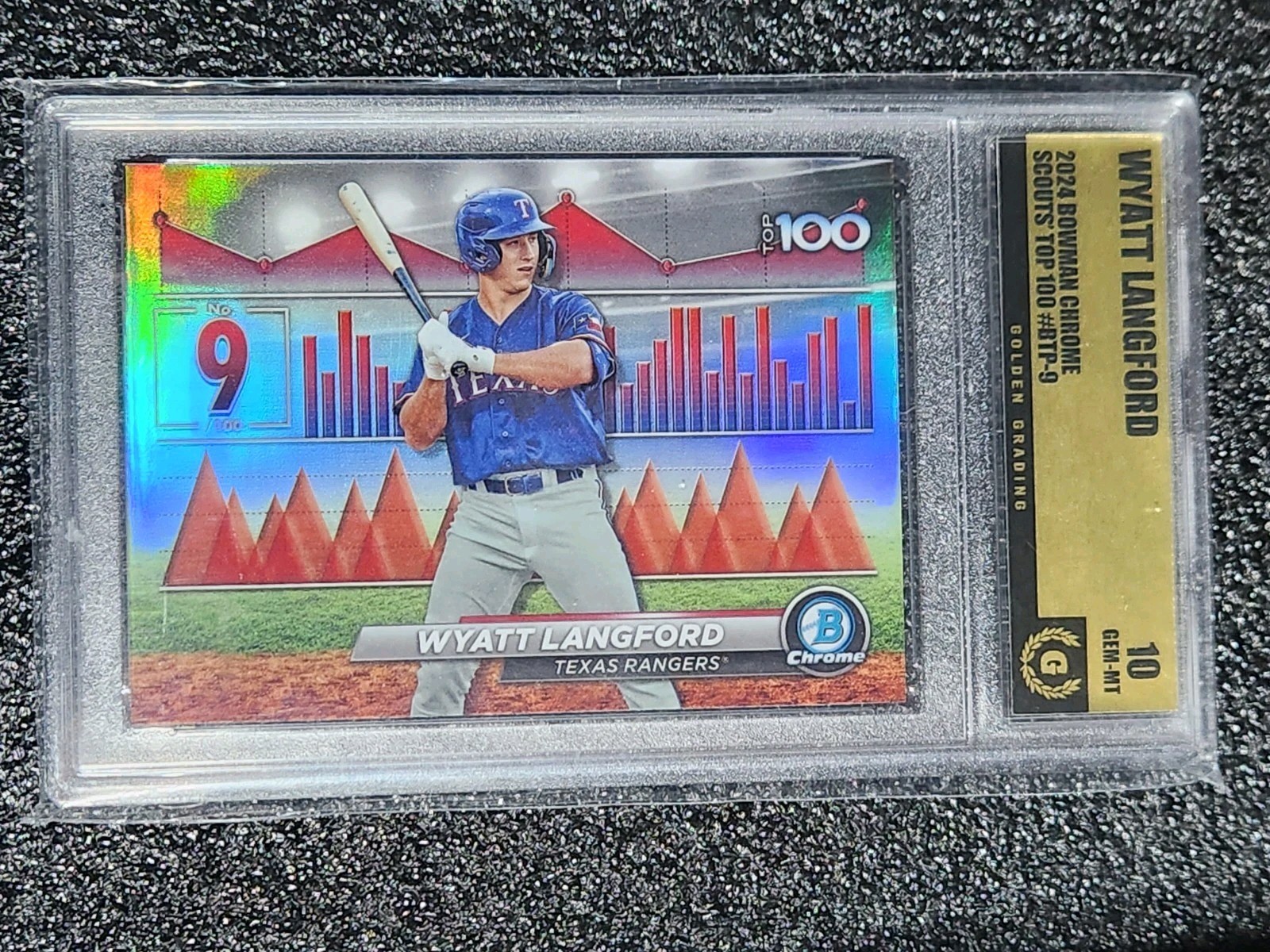 2024 Bowman - Bowman Scouts Top 100 Wyatt Langford #BTP-9 (RC)