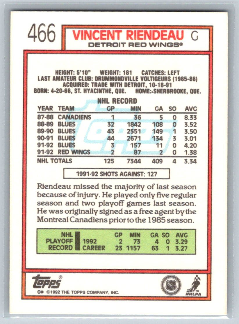 1992-93 Topps #466 Vincent Riendeau Detroit Red Wings Hockey Card
