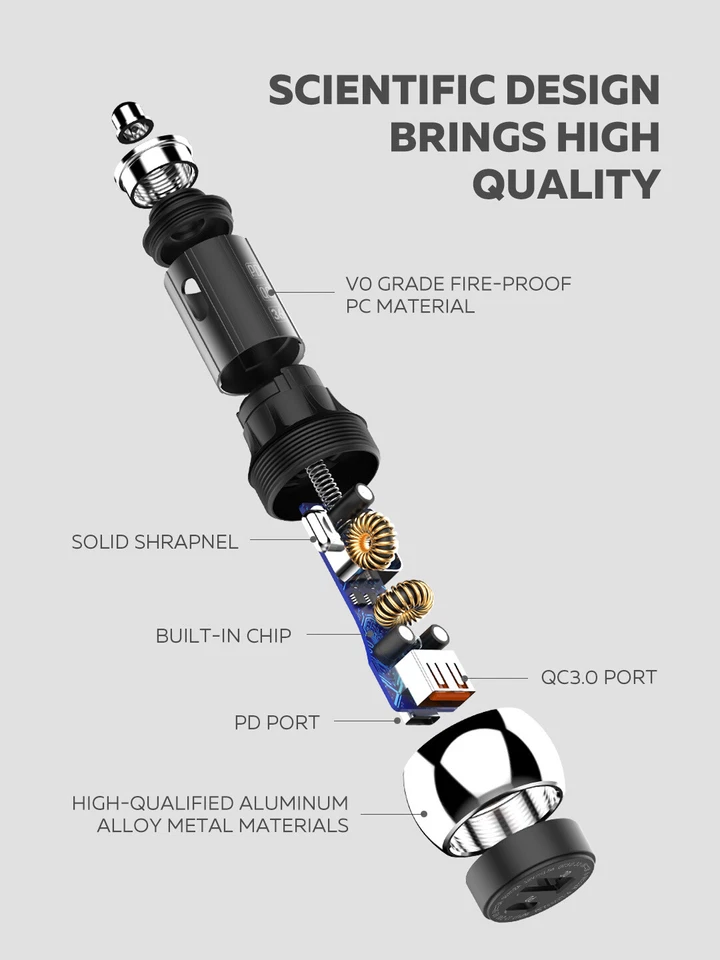 Cargador rápido LDNIO PD+QC 3.0 cargador de coche 36 W con cable 3 pies Foto 2 de 4