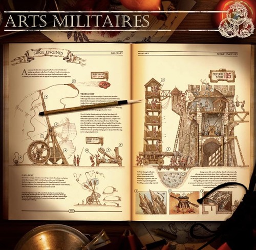 The Book The Ultimate Guide to Rebuilding a Civilization - Inspirational Science - Imagen 7 de 14