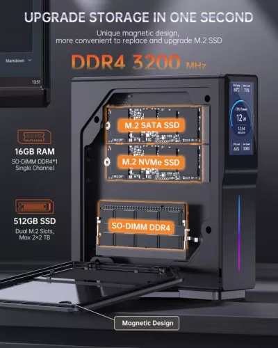 ACEMAGICIAN MINI Gaming PC AMD Ryzen 7 7840HS 5700U 16GB 512GB 4K UHD Micro - Picture 27 of 29