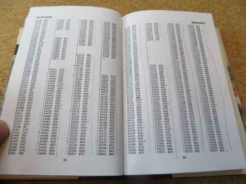 IAN ALLAN 1959 COMBINED VOLUME virtually unused see description british railways - Picture 13 of 19