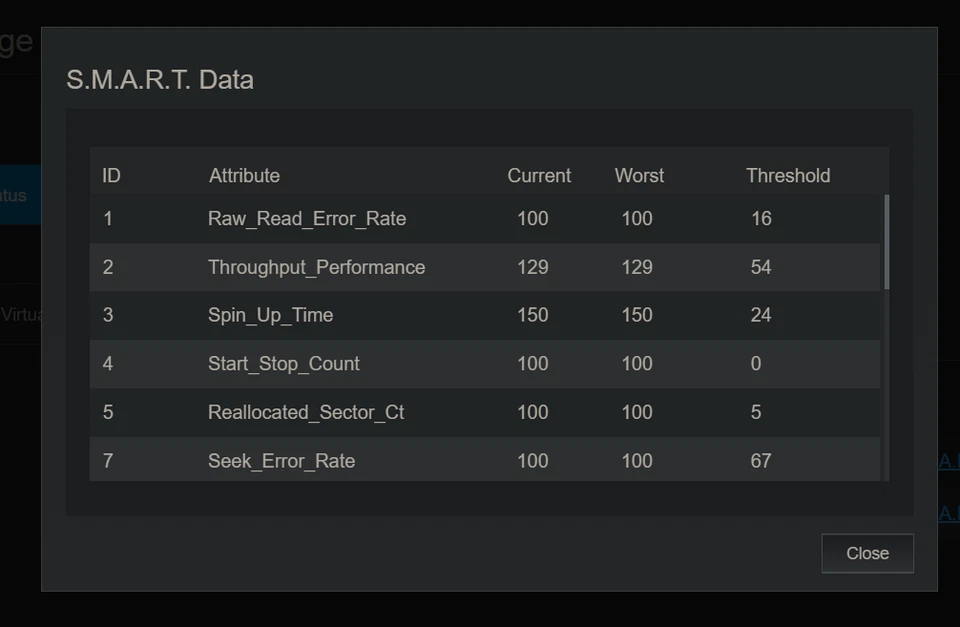 Western Digital My Cloud PR2100 NAS – 2-Bay – 16TB (2×8TB WD Red Plus Drives) - Image 4 of 4