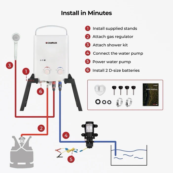 CAMPLUX 5L Gas Water Heater with 4.3L Water Pump Freestanding AY132 eBay