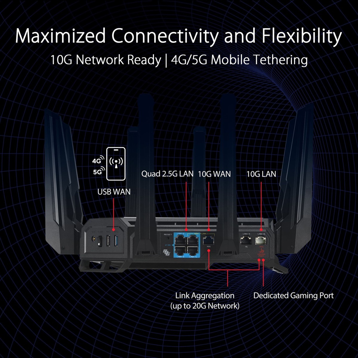 洋楽 G RAP RAPTURE ASUS ROG Rapture GT-BE98 PRO First Quad-Band WiFi 7 Router