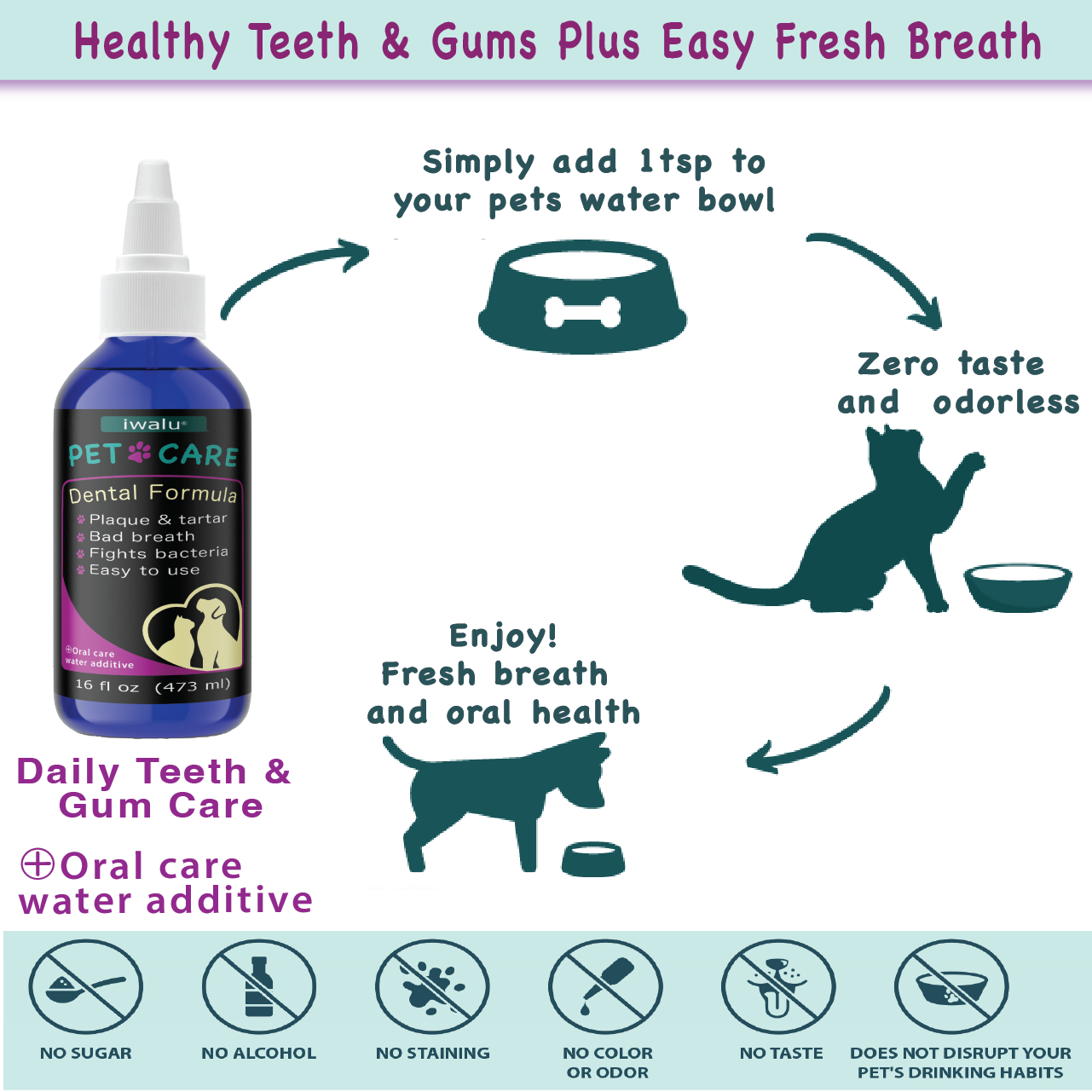 CAT DENTAL FORMULA Best Plaque Remover For Pets Teeth Oral Care Health