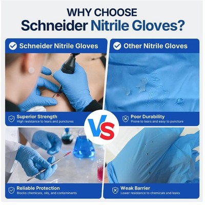 Blue Nitrile Cleaning Gloves, Food-Safe, 3-Mil Thickness
