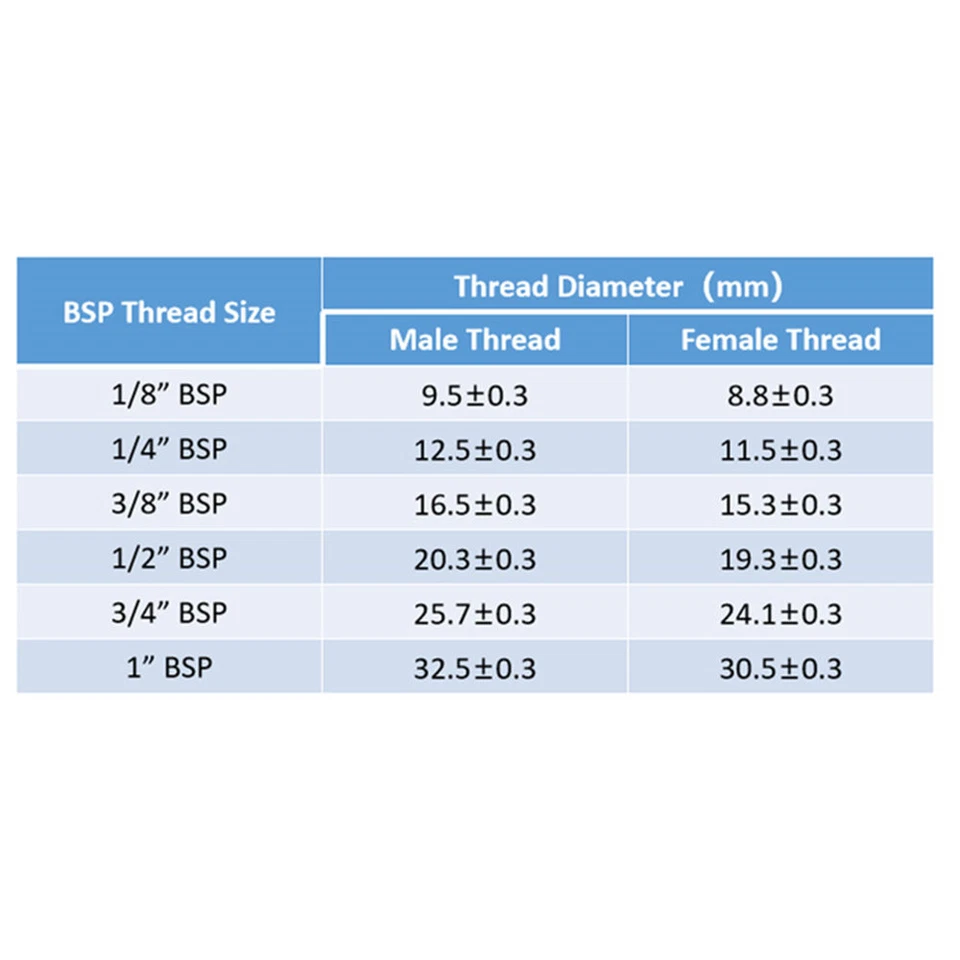 BSP Male/Female Elbow Brass Pipe Fitting Connector 1/8" 1/4" 3/8" 1/2" Gas Water - Image 2 of 2