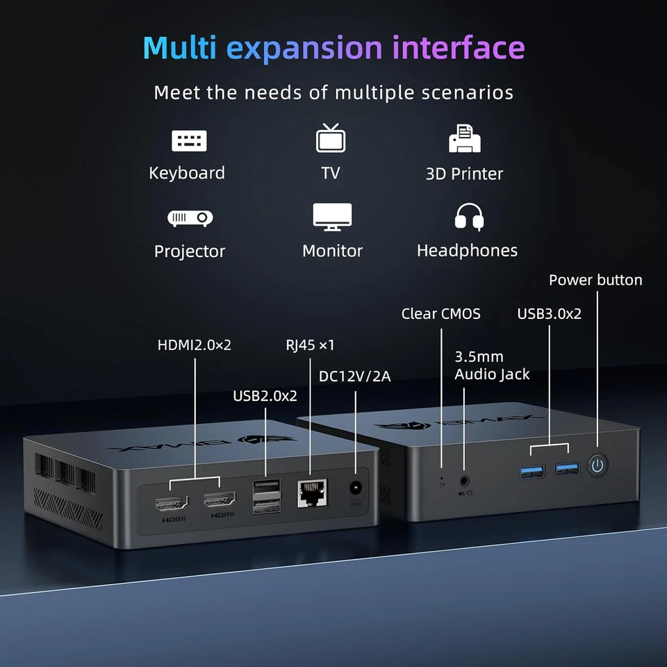 Mini PC B3Pro 256 GB SSD 8 GB RAM, Procesador Intel 11ª Generación N5095 (Hasta 2,9 GHz) 4 Foto 3 de 4