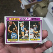 Topps 1981-82 Team Leaders San Diego Clippers Williams Taylor Nater #63