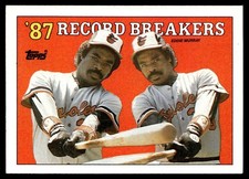 Click to enlarge Eddie Murray