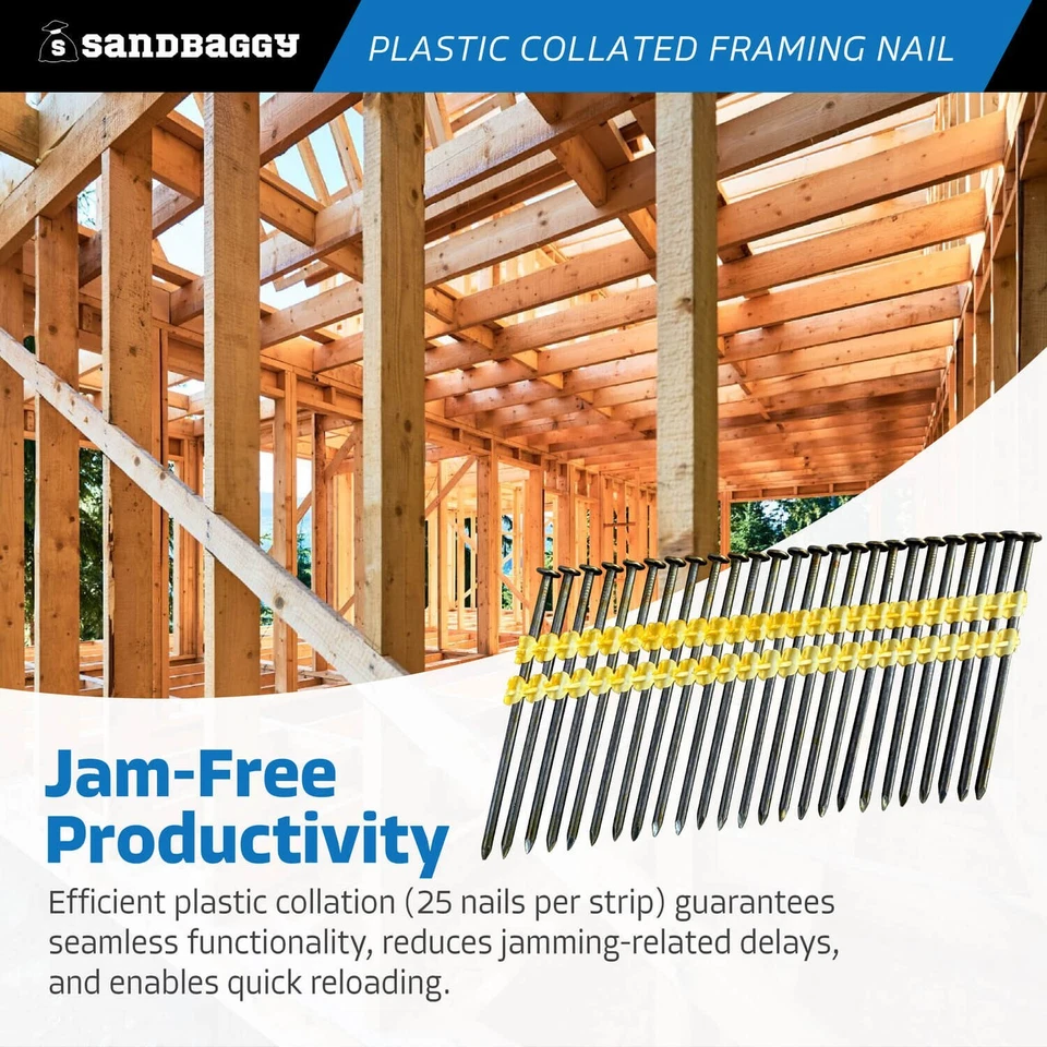 Sandbaggy 3.5 in 21 Degree Framing Nails - Plastic Collated Strip - Round Head - Image 4 of 4