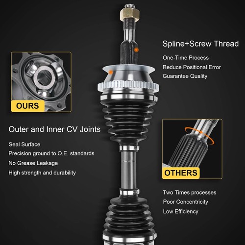A-Premium 2x CV Axle Shaft Assembly Rear LH & RH for Mazda Miata 1990-1993 1.6L - 第 3/10 張圖片