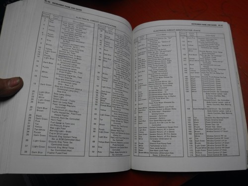 1982 CHEVROLET 10-30 SERIES LIGHT DUTY TRUCK FACTORY SERVICE MANUAL BLAZER SHOP - Imagen 2 de 10