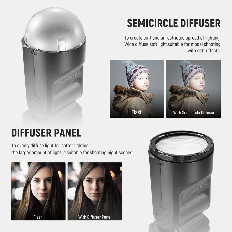 Round Head Flash Accessories Kit for Z2 Z1 Speedlite Includes Dome Diffuser,Diff - Image 3 of 4