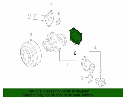 Junta de bomba de agua del motor Hummer original GM 2002-2012 Chevrolet GMC H3T 24576956 Foto 2 de 2