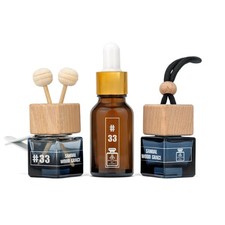 Inspired By Scent - Labo Santal 33, #33 Sanda...